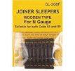 SL-308F SL-308F N Joiners Sleepers wooden type for code 55 and 80, 24pcs.